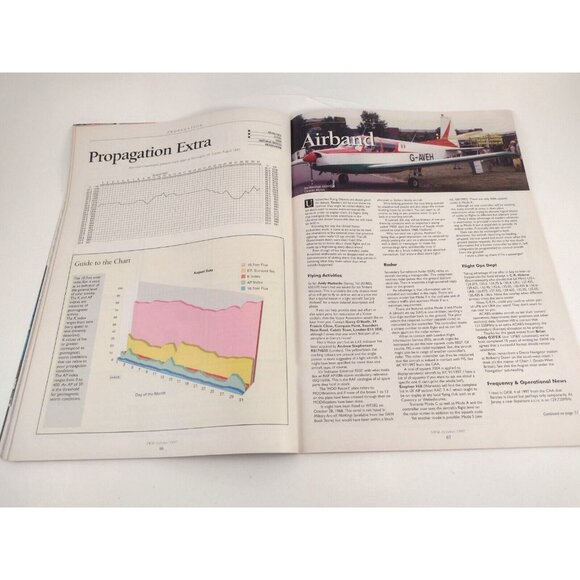 Shortwave Magazine Britain Radio Oct 1997 Antenna Weather Vintage Technology - Picture 8 of 9